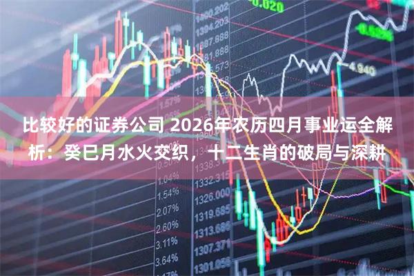 比较好的证券公司 2026年农历四月事业运全解析：癸巳月水火交织，十二生肖的破局与深耕